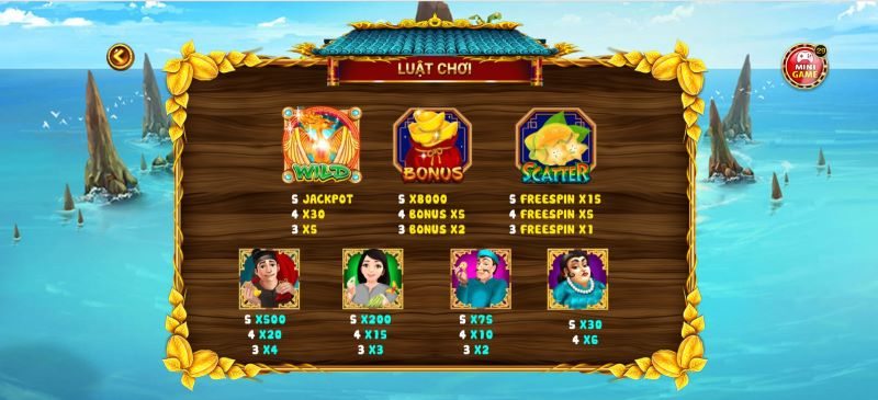 Tựa game nổ hũ cực hot mang tên Ăn khế trả vàng Choangclub